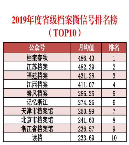 2024新奥资料免费精准109,实时解析数据_网红版72.385