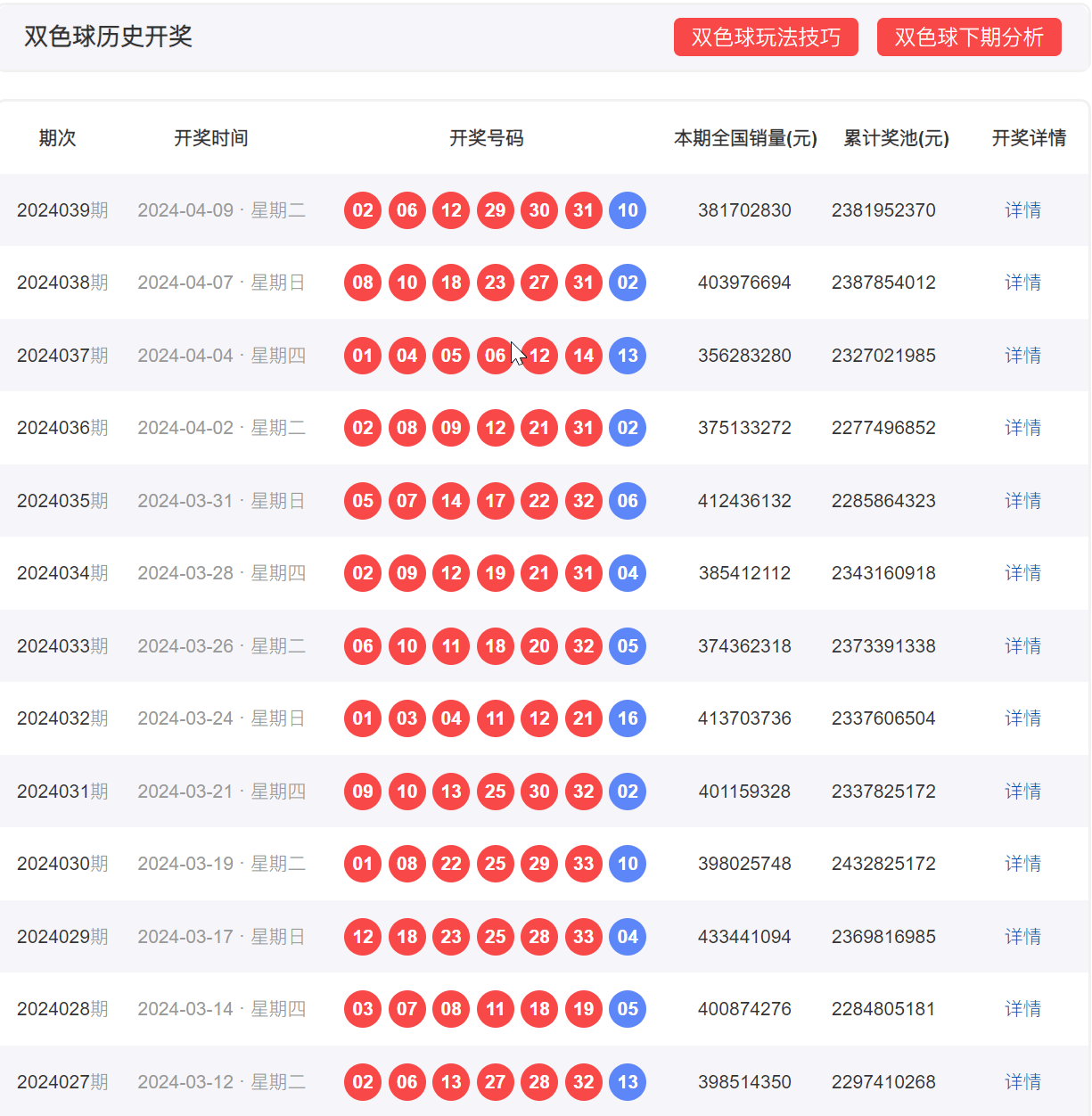 新澳门彩历史开奖记录走势图分析,精细化策略解析_Max43.892