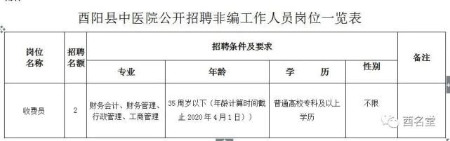 酉阳最新招聘信息汇总