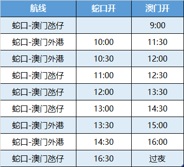 澳门一码中精准一码免费中特论坛,实践性执行计划_Device37.934