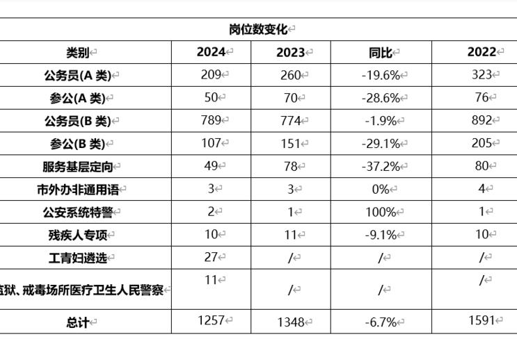 2024天天好彩,数据分析决策_试用版95.303