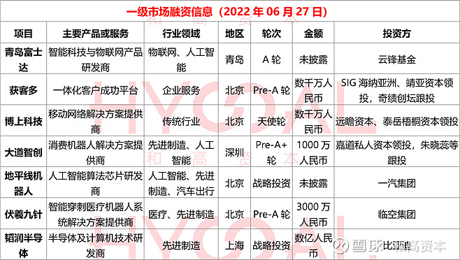 一肖一码100-准资料,新兴技术推进策略_FT30.921