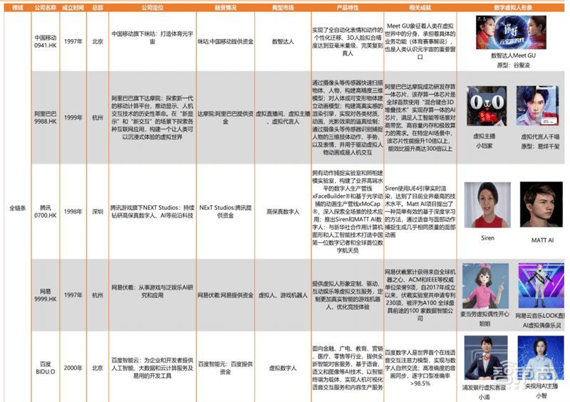 新奥好彩免费资料查询,统计解答解释定义_免费版72.162