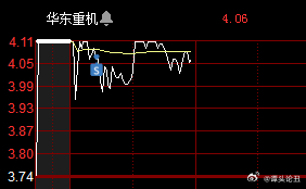 华东重机重组成功,经典解释落实_set17.731