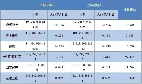 新奥开奖结果历史记录,预测说明解析_超级版69.319