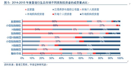 香港免六台彩图库,深度分析解析说明_X32.265