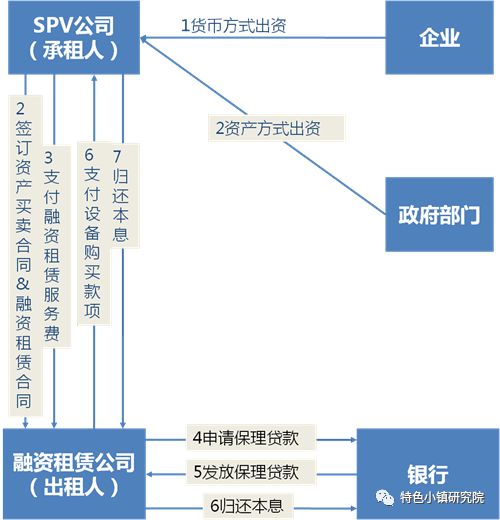 今晚澳门特马开的什么,精细化执行计划_创意版56.264