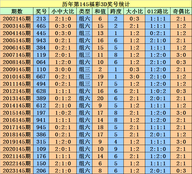 今晚澳门天天开好彩大全,定量解答解释定义_PT86.960