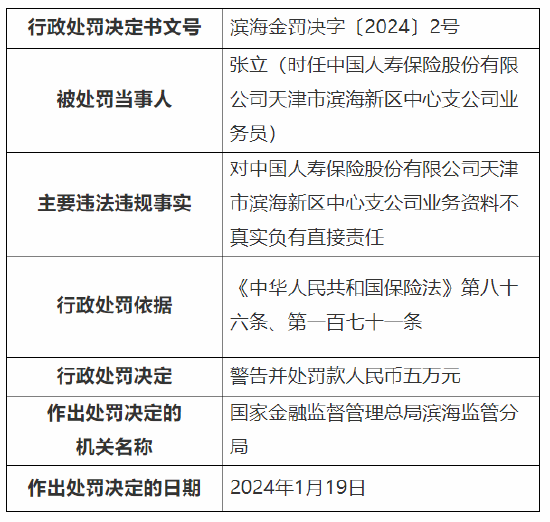 新澳六最准精彩资料,资源策略实施_CT43.982