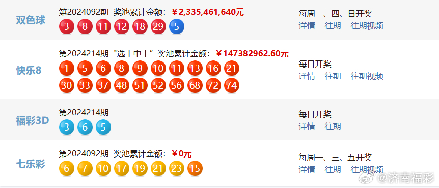 新澳门彩开奖结果2024开奖记录,精细化方案实施_OP84.701