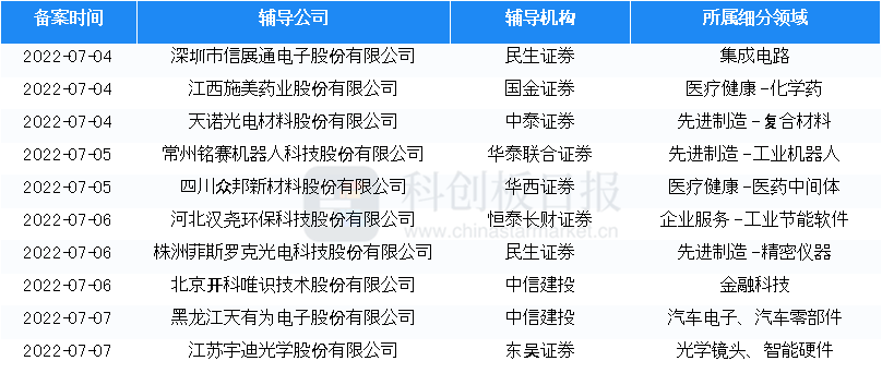 2024澳门天天开好彩大全65期,全面实施数据策略_HDR版62.380