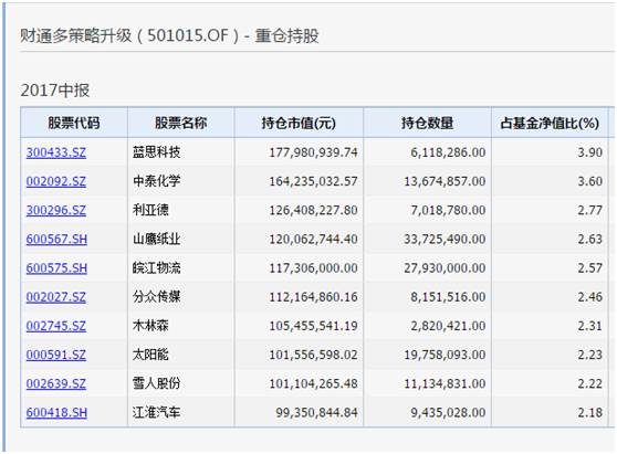 新澳利澳门开奖历史结果,功能性操作方案制定_挑战版59.121