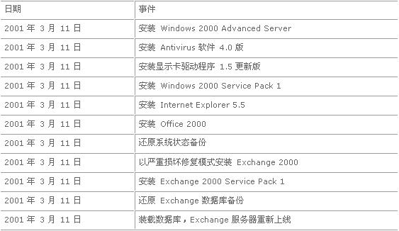 新澳门2024历史开奖记录查询表,经典解读解析_进阶版6.662