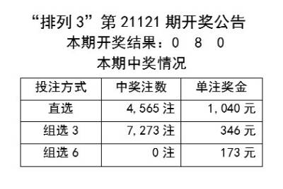 新澳六开彩天天开好彩大全53期,高速方案解析响应_CT78.584