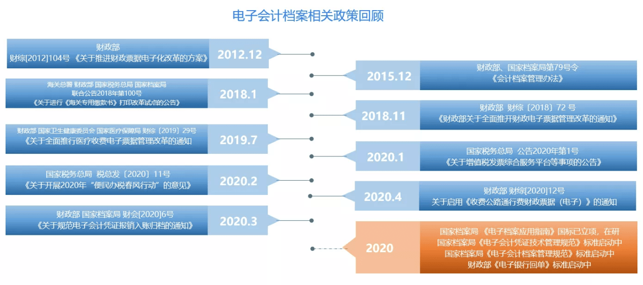 2024年正版资料免费大全最新版本亮点优势和亮点,深入数据策略解析_探索版26.294