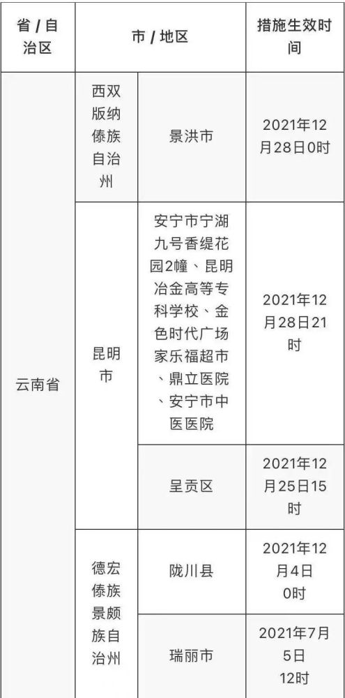 澳门三中三码精准100%,功能性操作方案制定_BT80.745