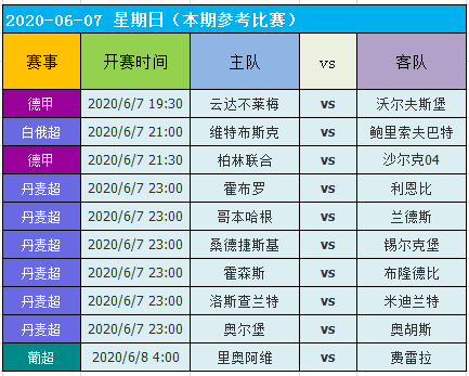 星空猎人 第6页