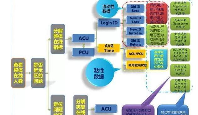 澳门内部最精准资料绝技,全面解析数据执行_Harmony64.950