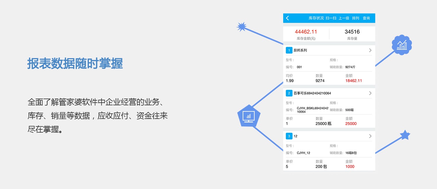 管家婆一码一肖100准,实地数据分析方案_WearOS33.786