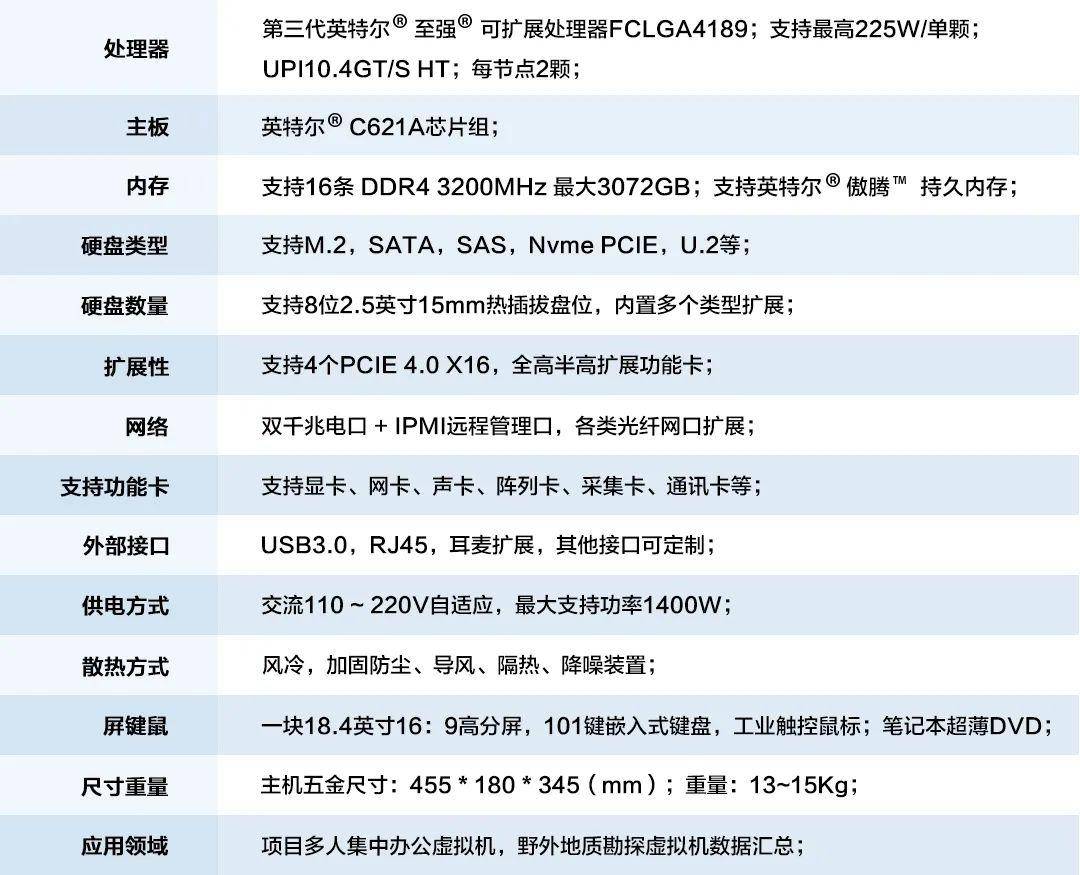 2024新奥历史开奖记录大全,定制化执行方案分析_高级款44.932