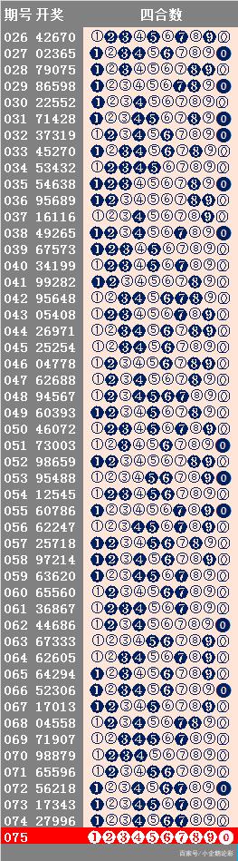 新澳最新版资料心水,确保成语解析_WP32.516