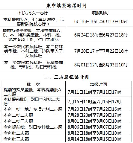 新澳门今晚开奖结果 开奖,功能性操作方案制定_AP53.926