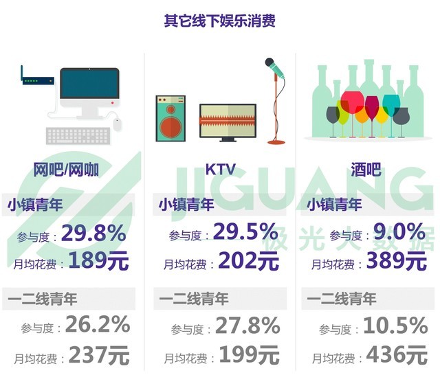 二四六天天免费资料结果,实地执行分析数据_android32.600