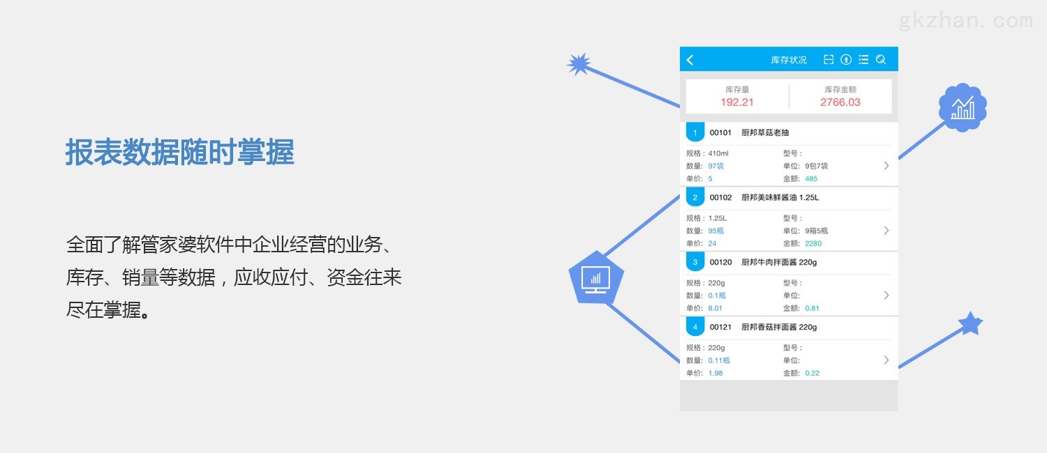 管家婆一肖一码,实地分析验证数据_动态版2.246