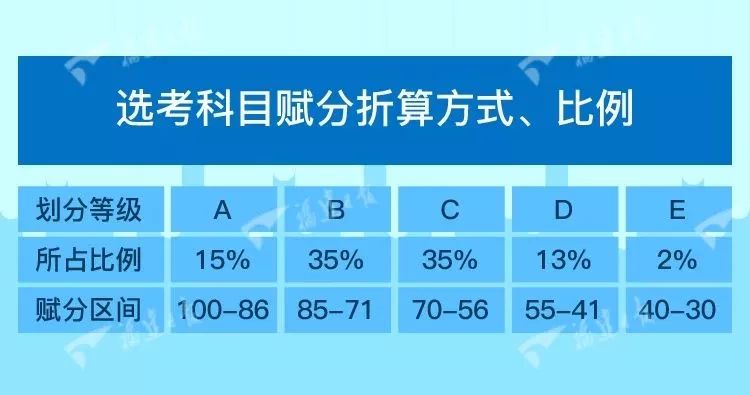 南风草木香 第5页