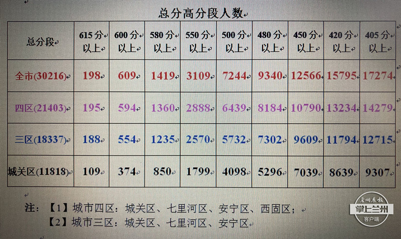 王中王100℅期期准澳彩,持续设计解析方案_娱乐版29.670