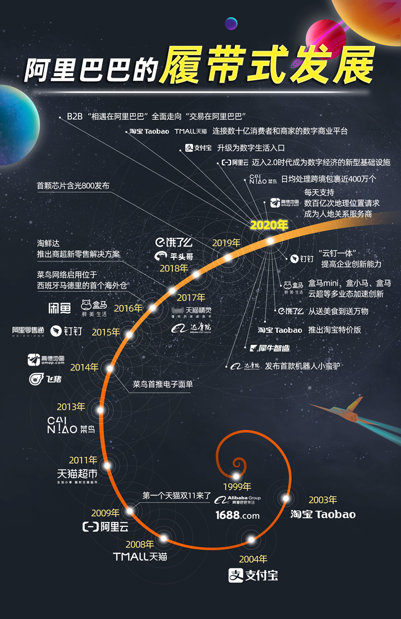 一肖一码100%澳门,创新策略解析_Z99.514