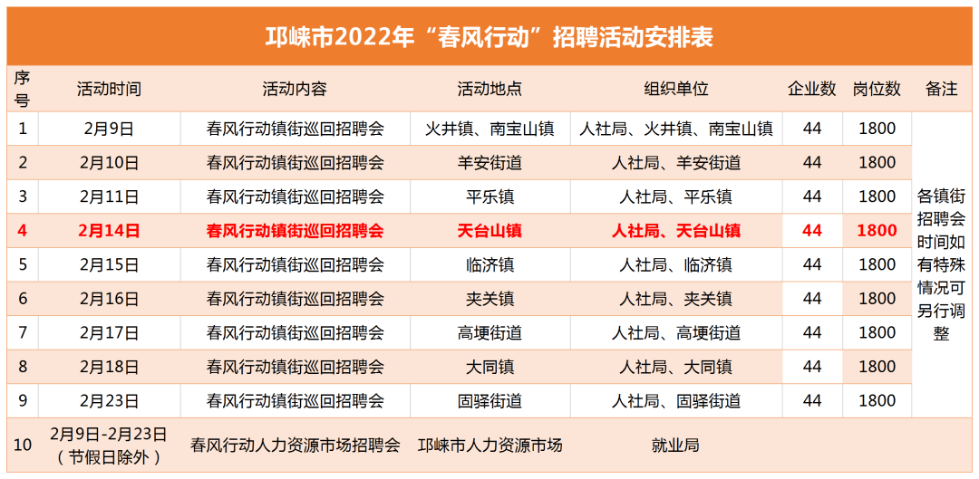 邛崃招聘网最新职位，职业发展新天地探索