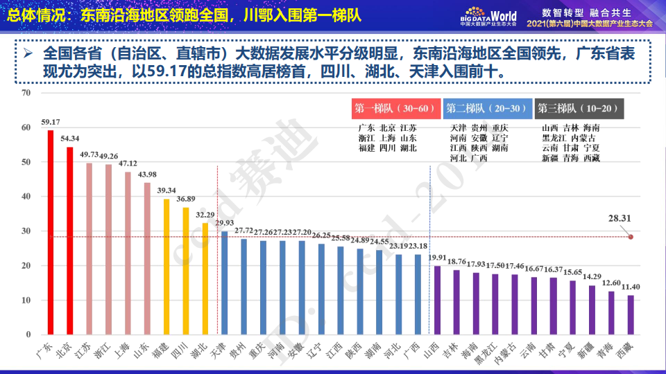 新澳特精准资料,实地数据评估策略_Elite50.771