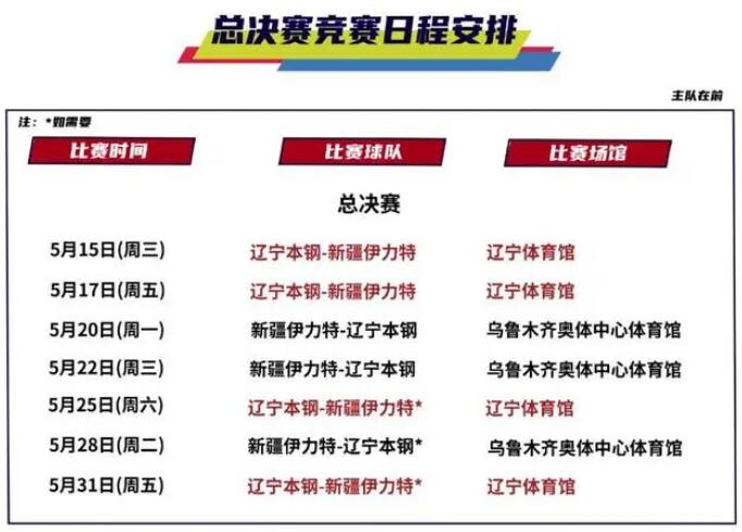 澳门六开奖结果2024开奖记录今晚直播视频,数据支持计划设计_云端版25.958