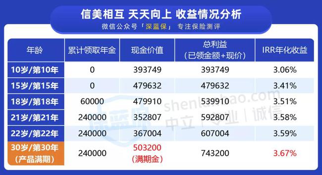 2024新澳门天天开好彩大全正版,持久性策略解析_黄金版20.898