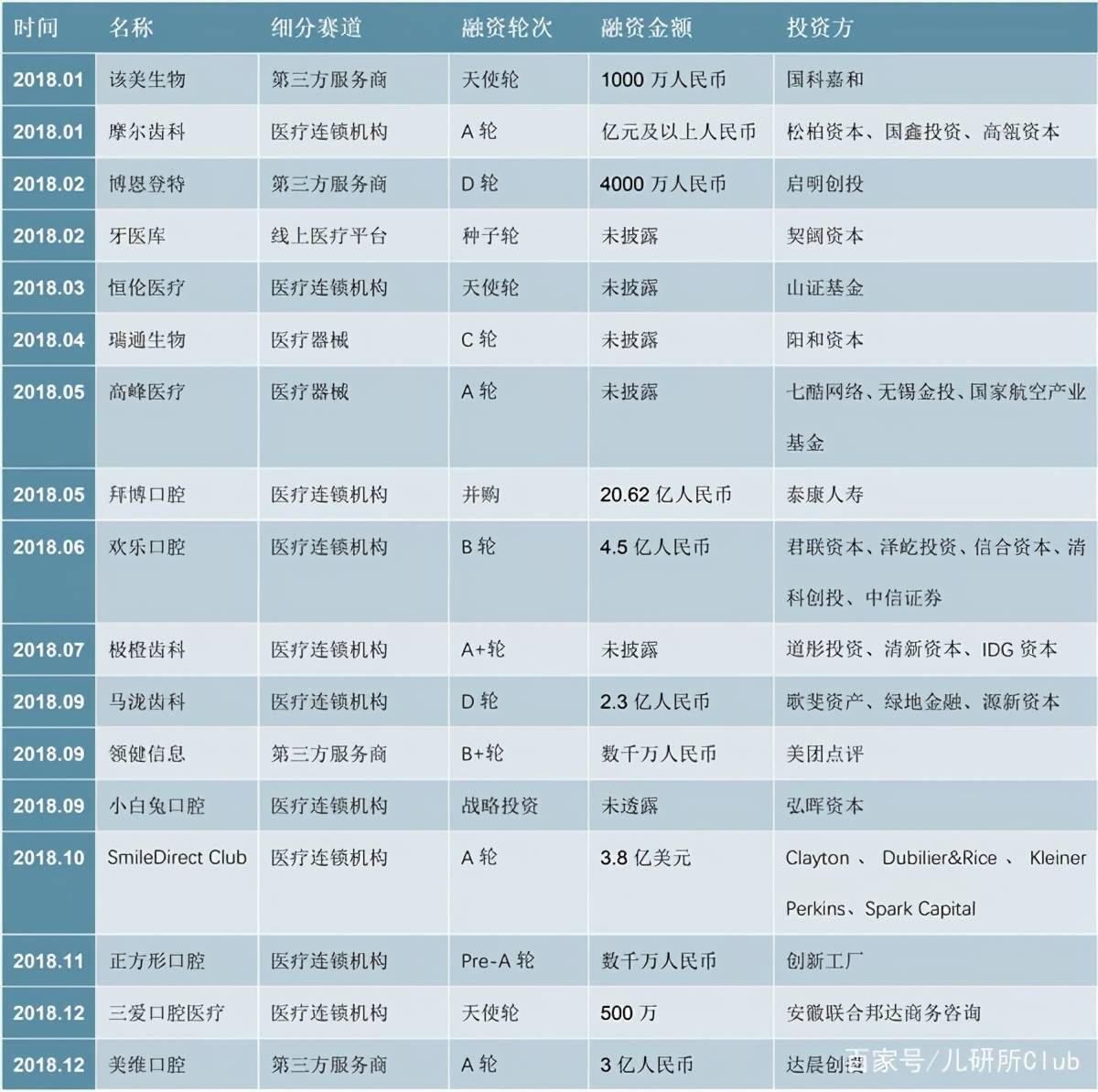 二四六天好彩(944cc)免费资料大全2022,数据分析驱动解析_The74.245