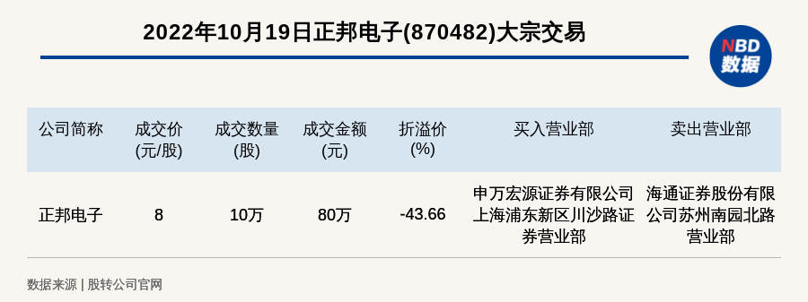 新澳天天开奖资料大全,最新解答解析说明_VR版43.80