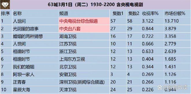 香港六开奖结果资料,决策资料解释落实_标准版71.259