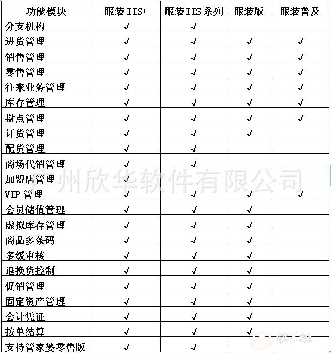 2024年管家婆一奖一特一中,实地调研解释定义_经典款12.405