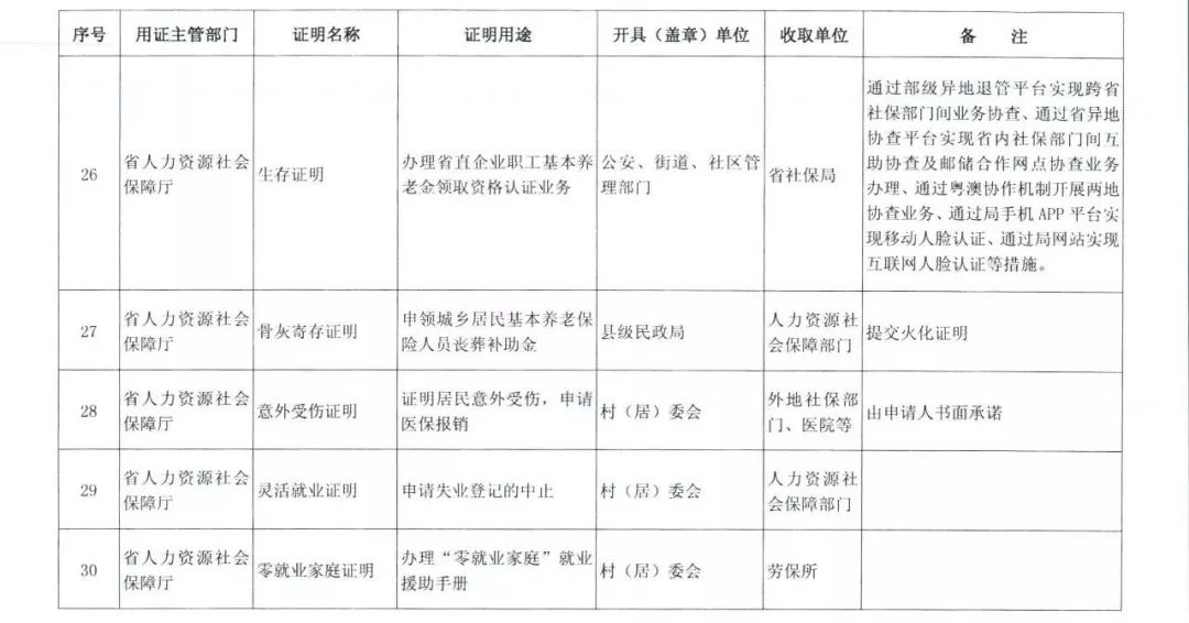 2024新奥历史开奖记录表一,高效策略实施_尊享版93.849