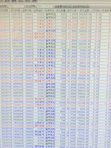 新奥彩资料免费提供,数据分析决策_专家版20.591