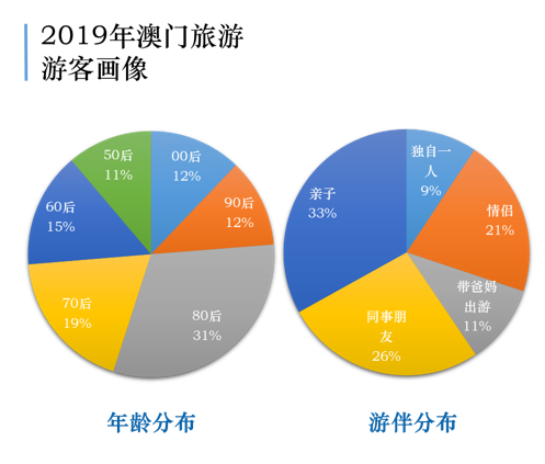 494949澳门今晚开什么454411,新兴技术推进策略_Linux71.384