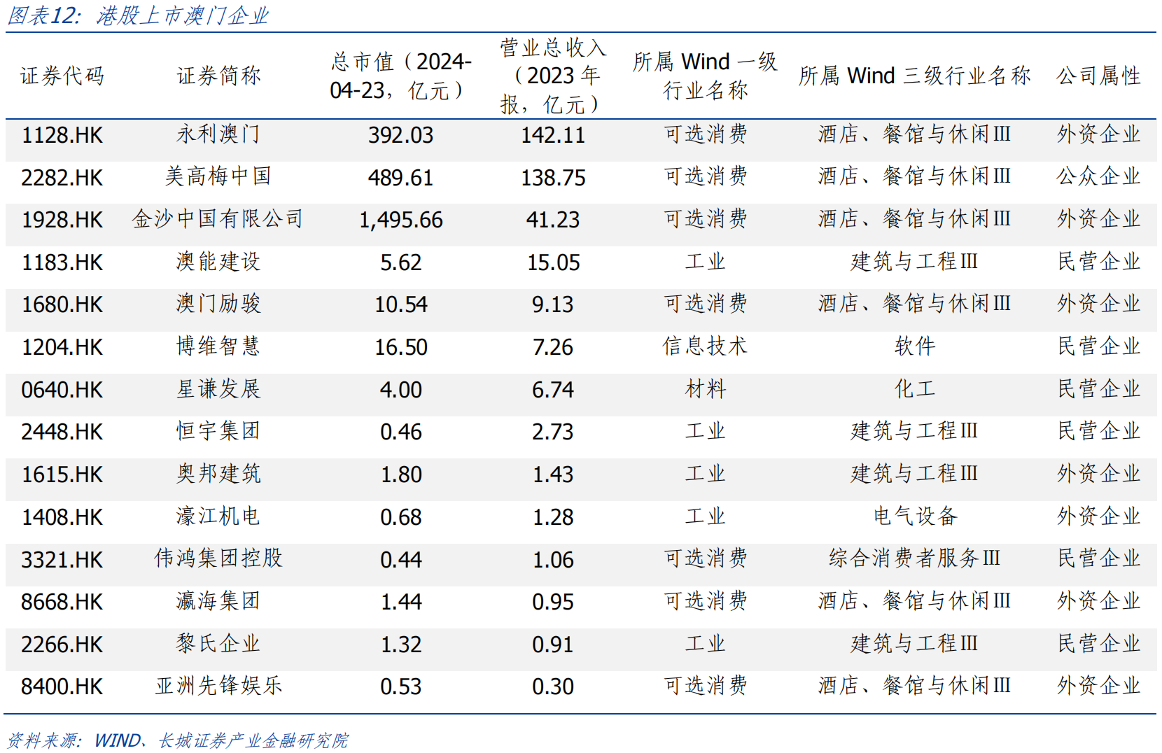 新澳门六2004开奖记录,可持续发展探索_超级版19.902