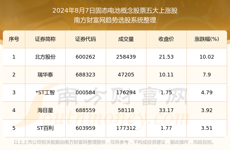 2024澳门天天开好彩大全最新版本下载,最新数据解释定义_UHD版90.696