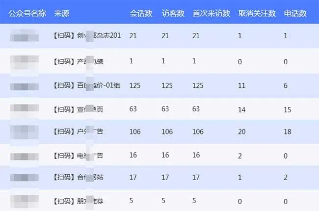 新澳内部资料精准一码波色表,结构解答解释落实_旗舰版48.599