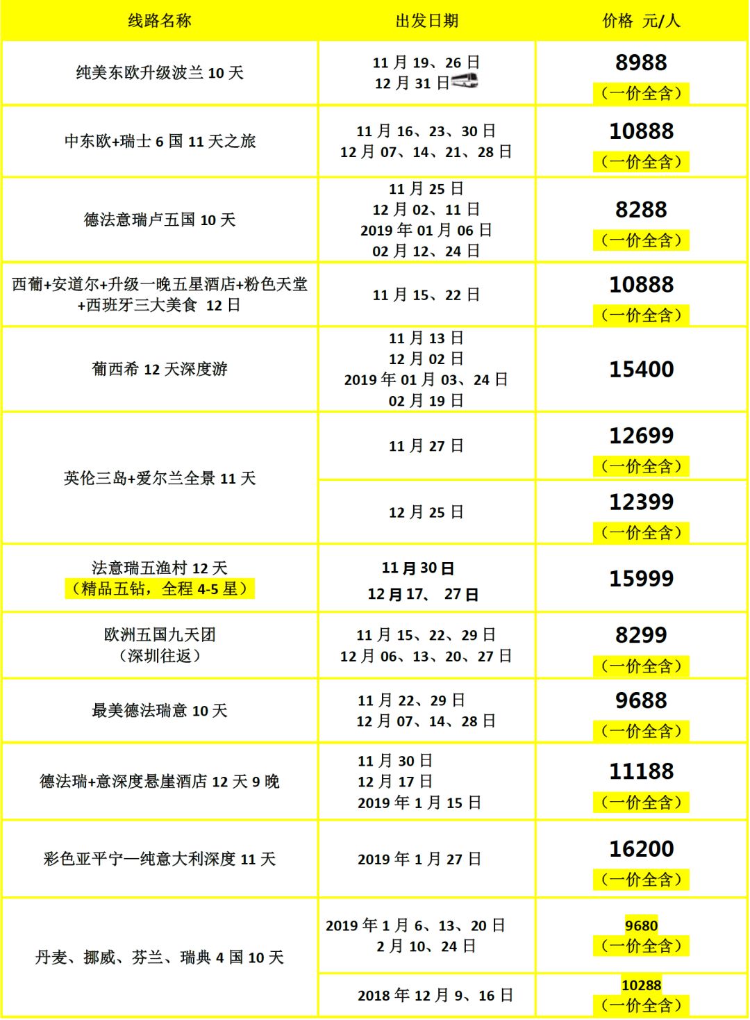 2024澳门天天六开奖彩免费,实地分析解析说明_XR83.630