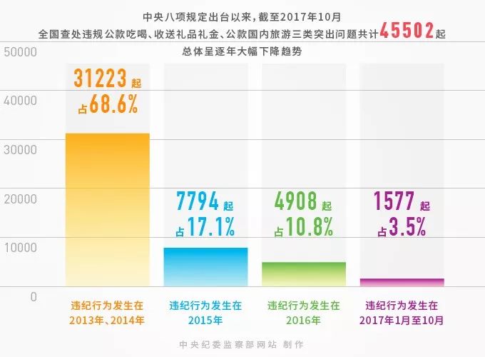 野媚倾情 第5页