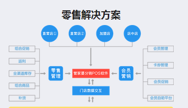 新澳门管家婆一码一,实地数据分析方案_UHD款26.922