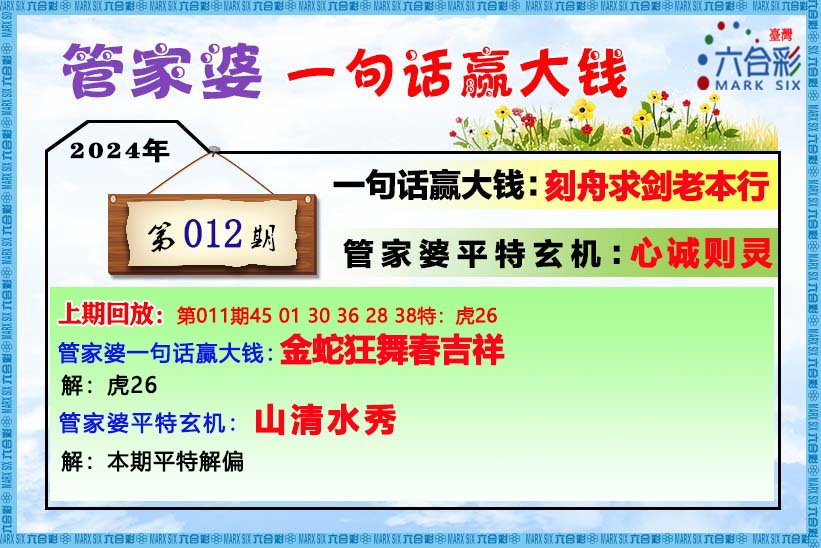 管家婆一肖一码100中奖技巧,准确资料解释落实_尊贵版16.605