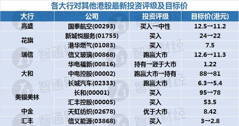 新奥精准资料精选天天中,理论依据解释定义_旗舰款35.591